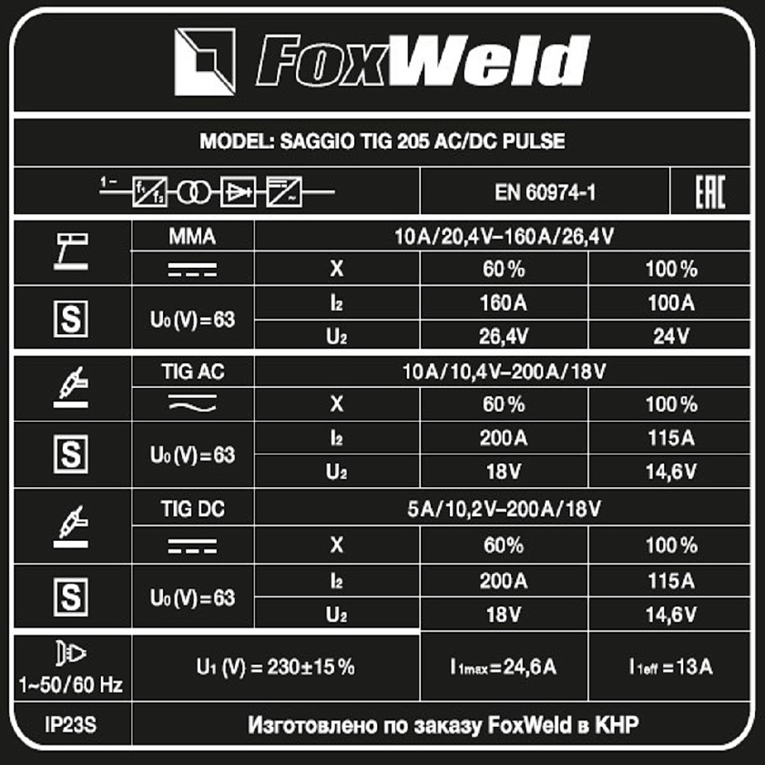 FoxWeld SAGGIO TIG 205 AC/DC PULSE